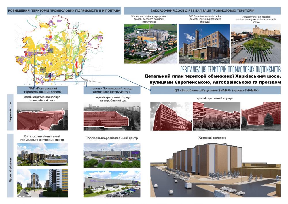 Забудова «Знамя» – як приклад ревіталізації промислових зон