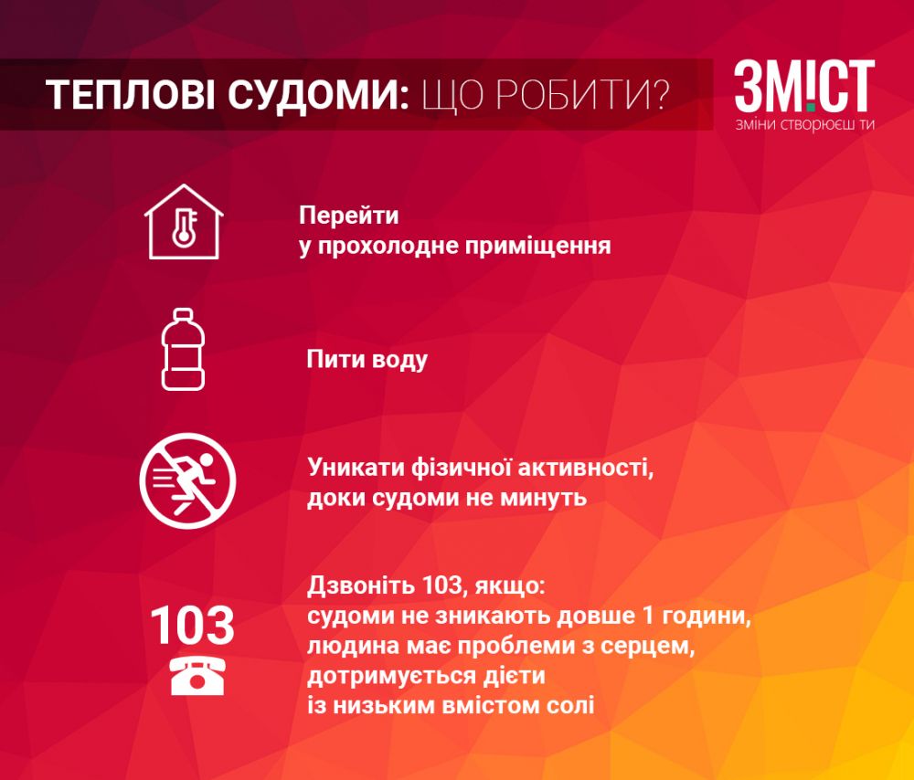 Рекомендації МОЗ