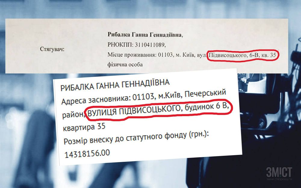 адреса реєстрації збігається