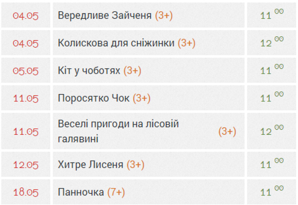 Театральний травень. Добірка усіх вистав у Полтаві