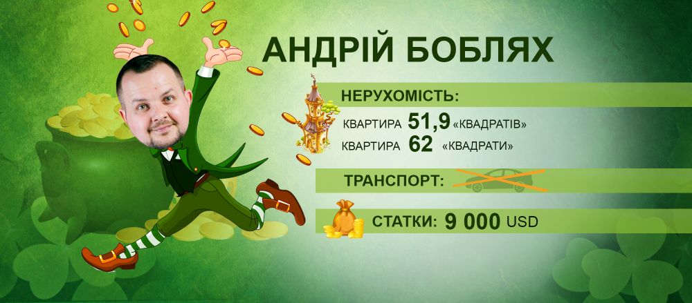 Графіка ЗМІСТу