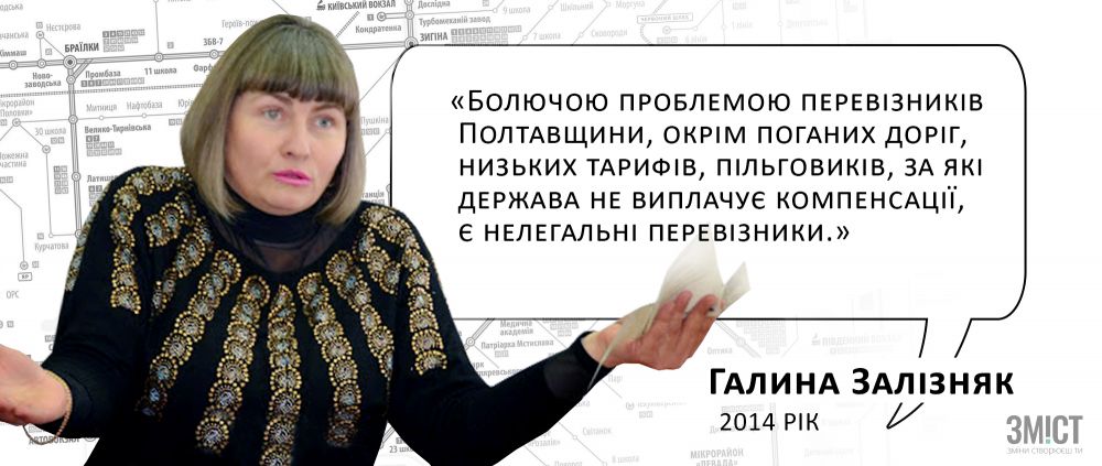 інфографіка ЗМІСТ