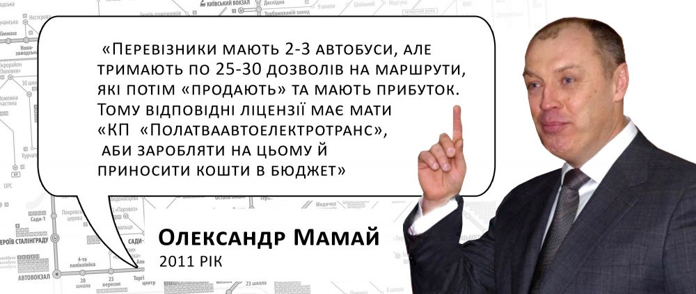 інфографіка ЗМІСТ