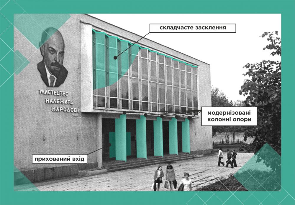 Історичний вигляд музичного училища. Фото 1980 р.