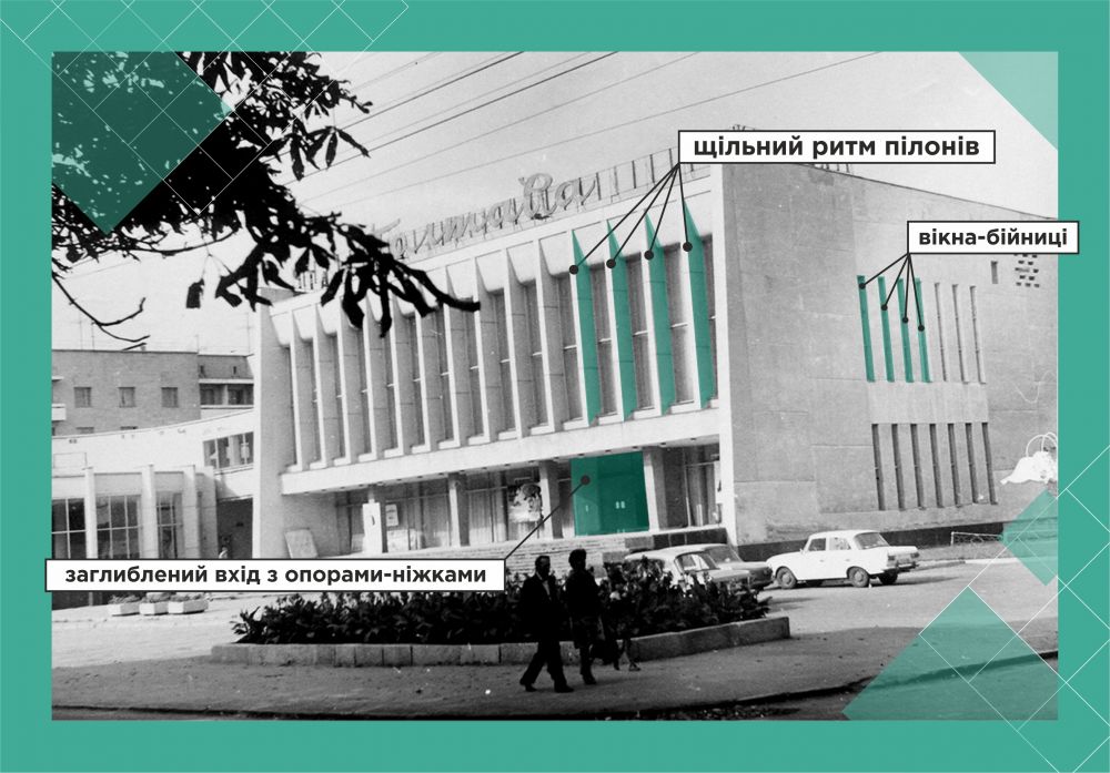 Історичий вигляд кінотеатру &quot;Полтава&quot;. Фото 1985 року