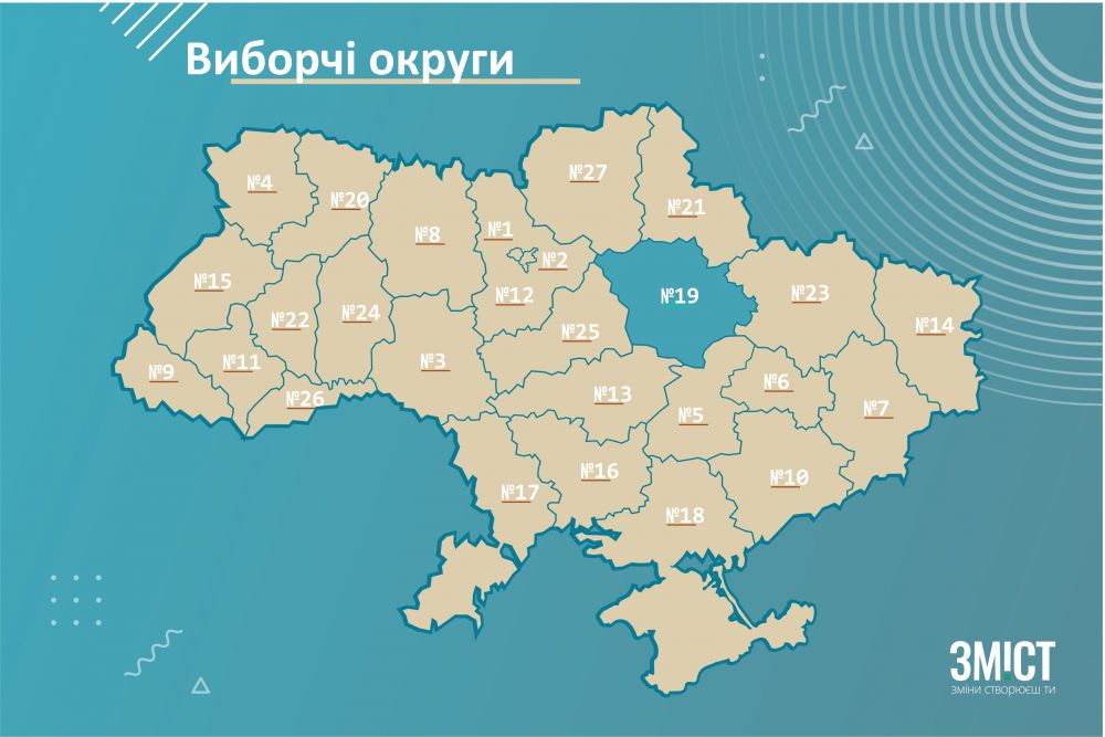 Інфографіка ЗМІСТу