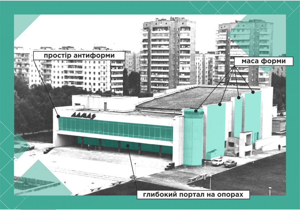 Історичний вигляд кінотеатру &quot;Алмаз&quot;. Фото 1989 року