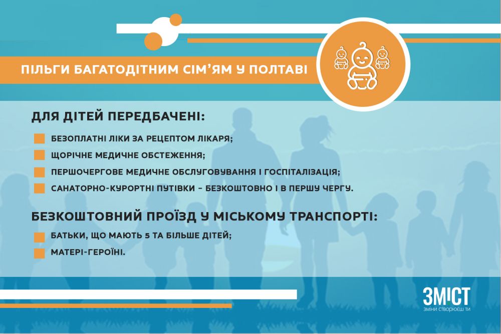Інфографіка ЗМІСТу (за даними Департаменту охорони здоров'я та соціального розвитку Полтави)