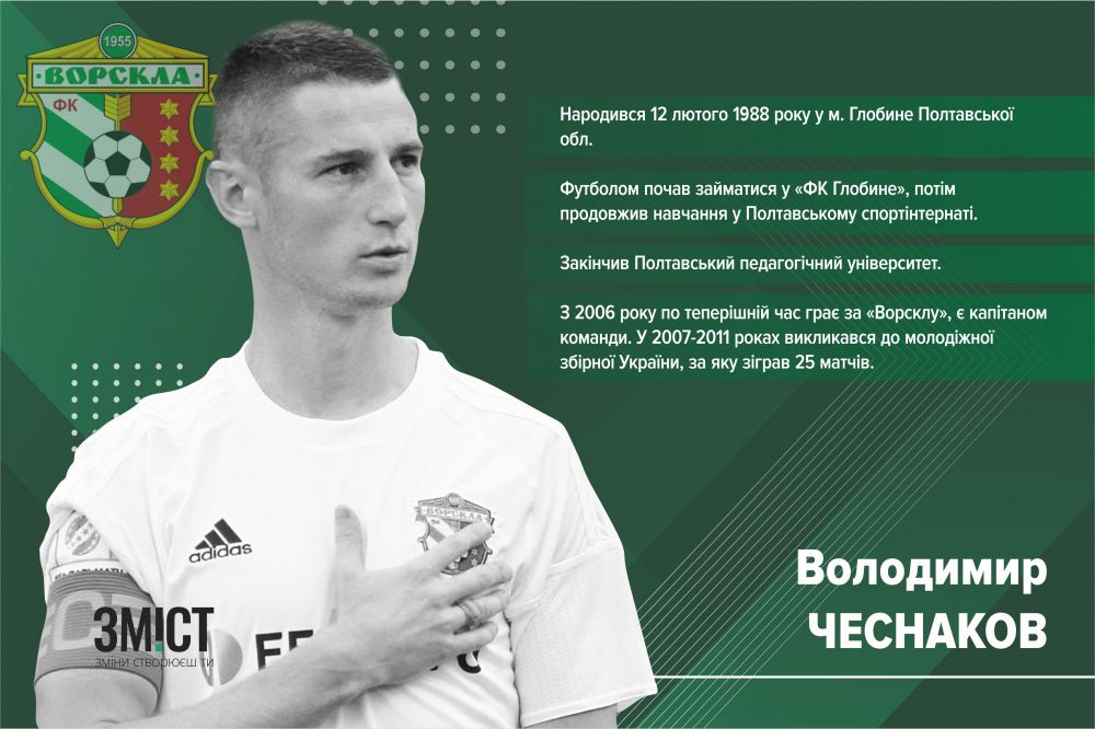 Володимир Чеснаков