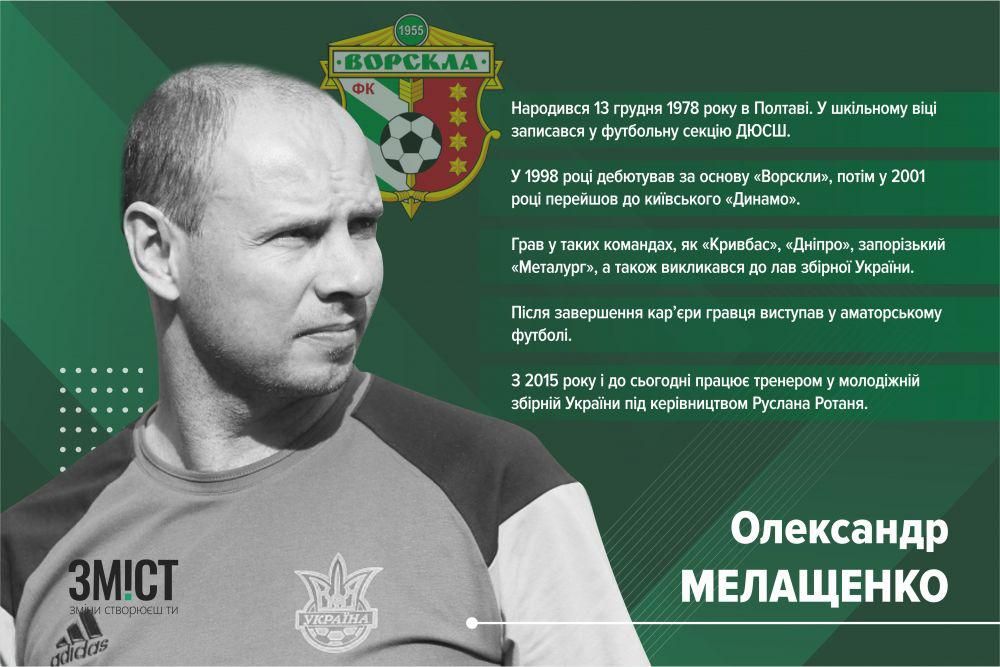 Олександр Мелащенко