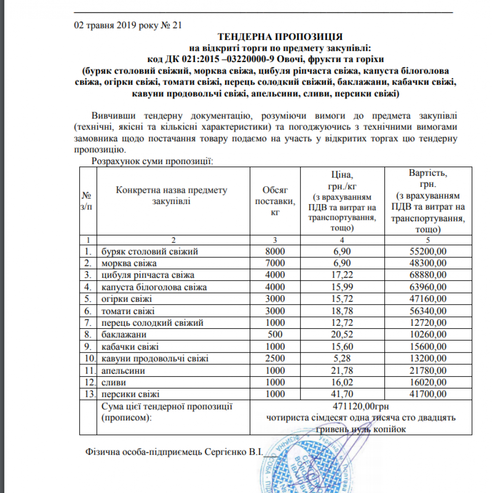 Скріншот з пропозиції