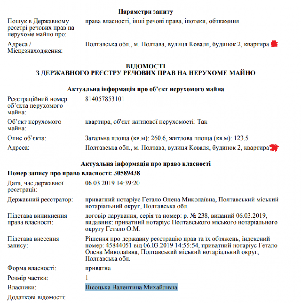 Довідка речових прав на нерухоме майно