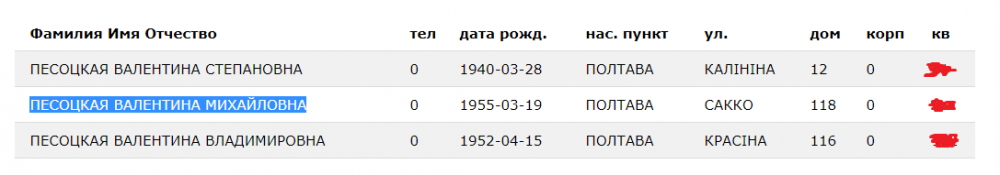 Телефонний довідник