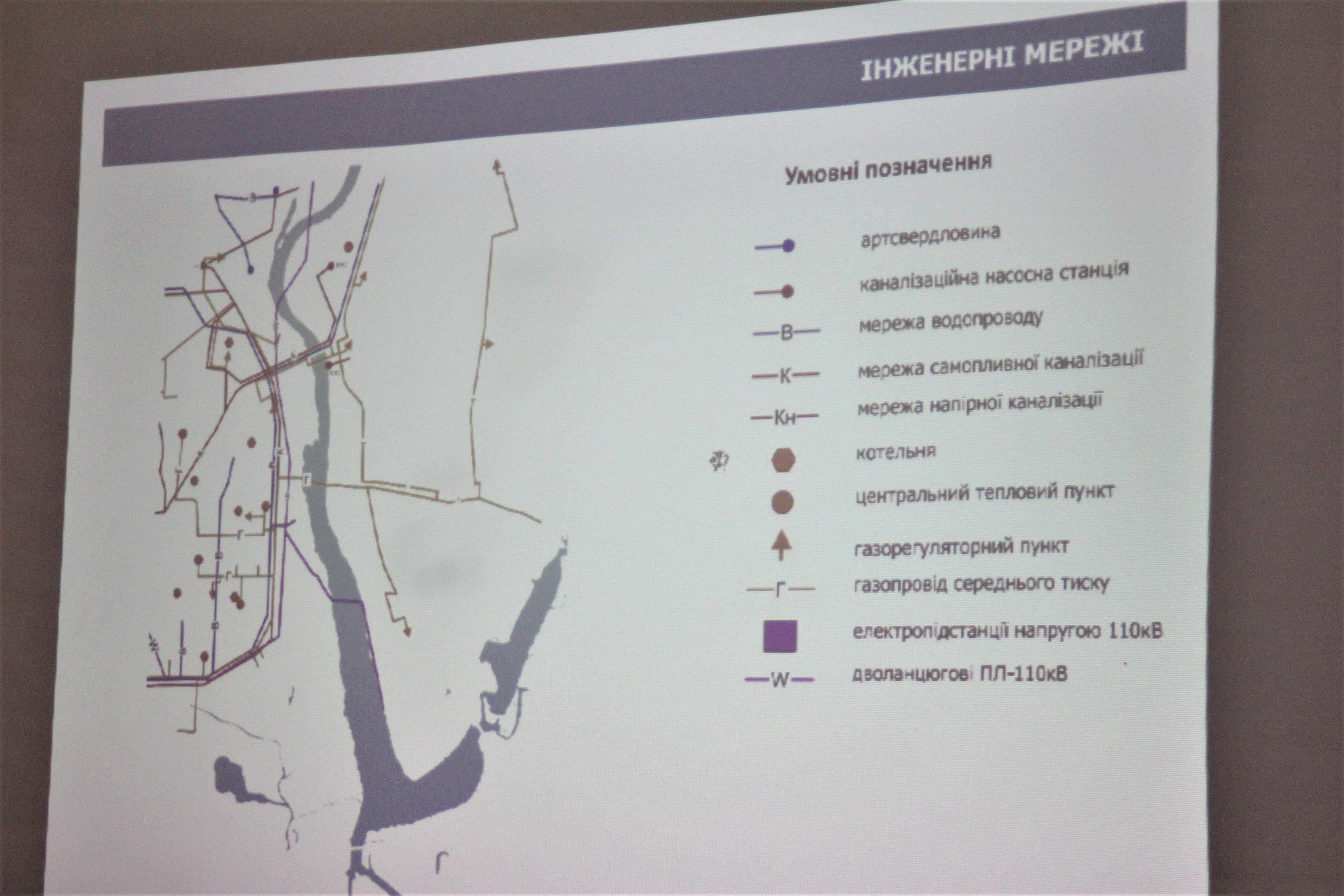 Інженерні мережі