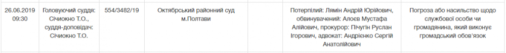 Скріншот із порталу «Судова влада» 