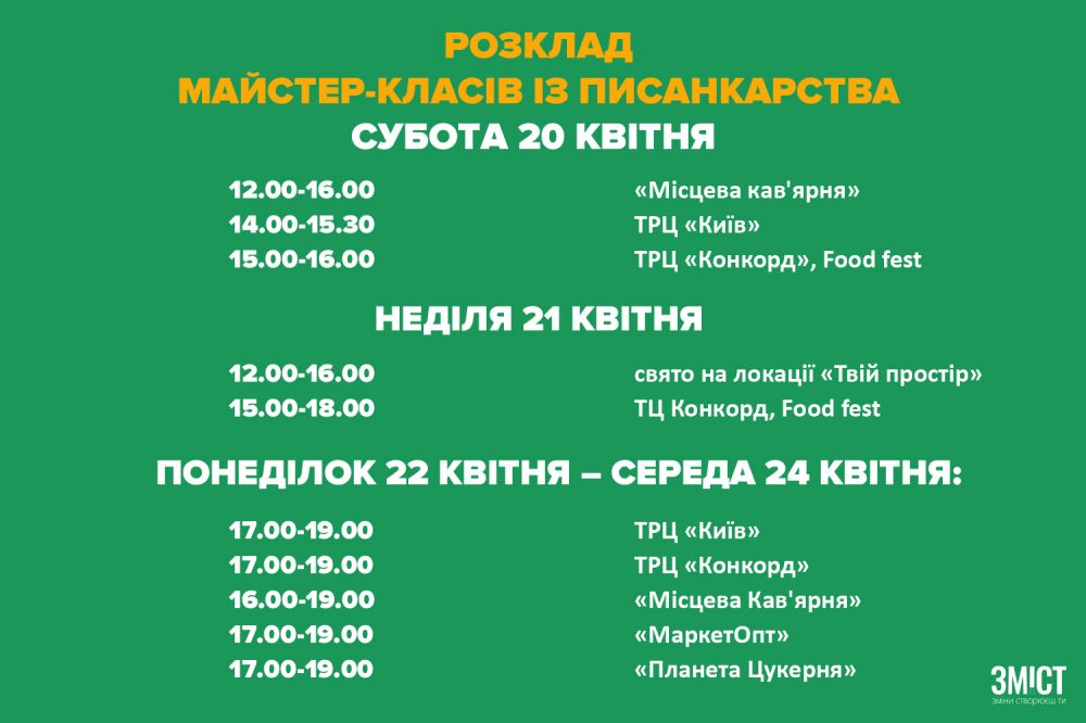 Воркшопи з писанкарства