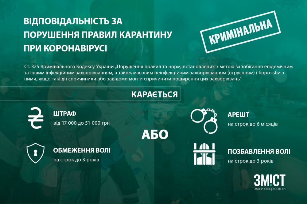 Інфографіка ЗМІСТу