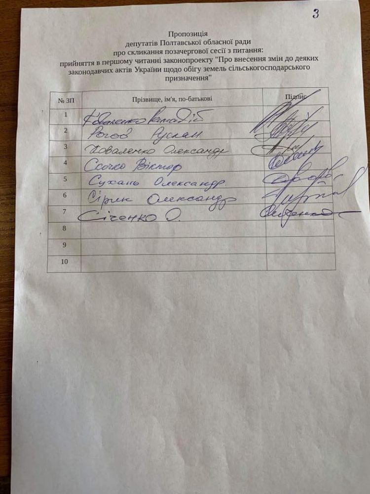 Підписи депутатів (Джерело – сторінка Олександра Біленького у Фейсбук)