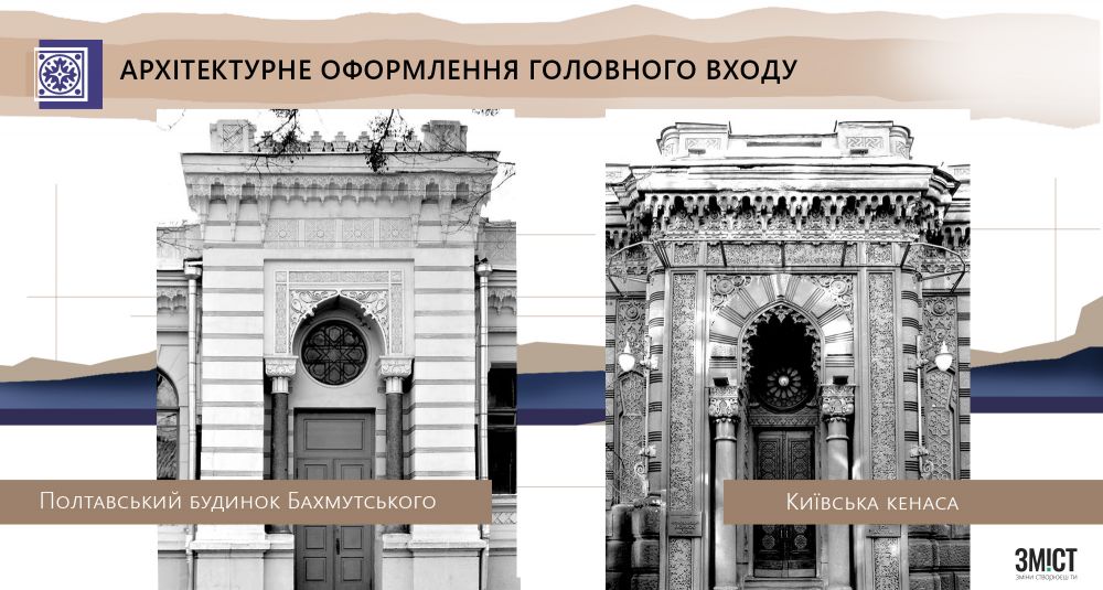 Інфографіка ЗМІСТу