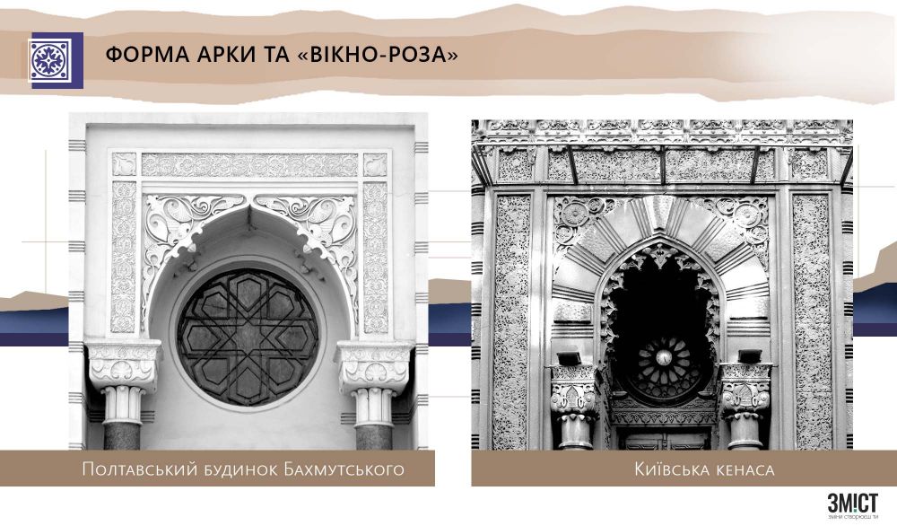 Інфографіка ЗМІСТу