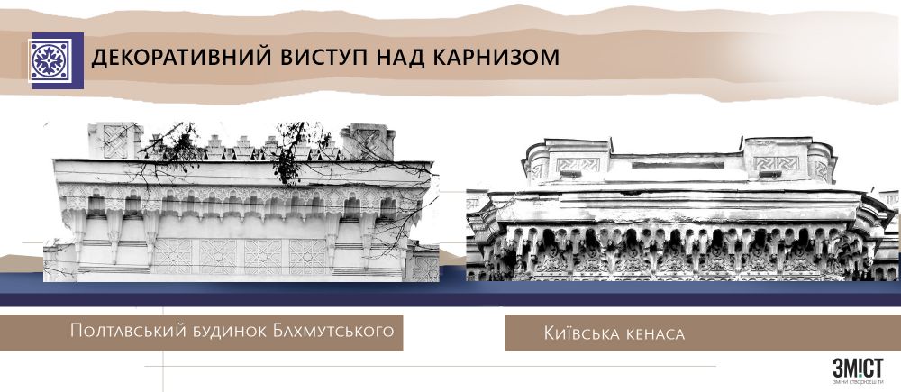 Інфографіка ЗМІСТу