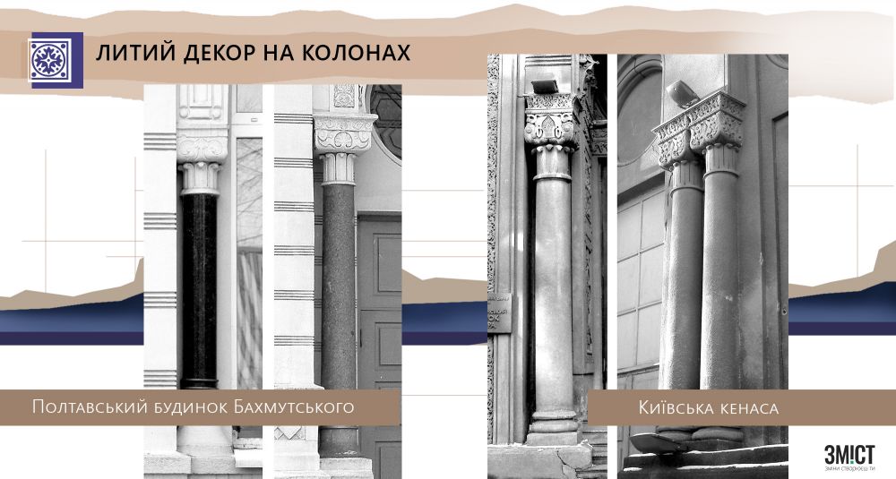 Інфографіка ЗМІСТу