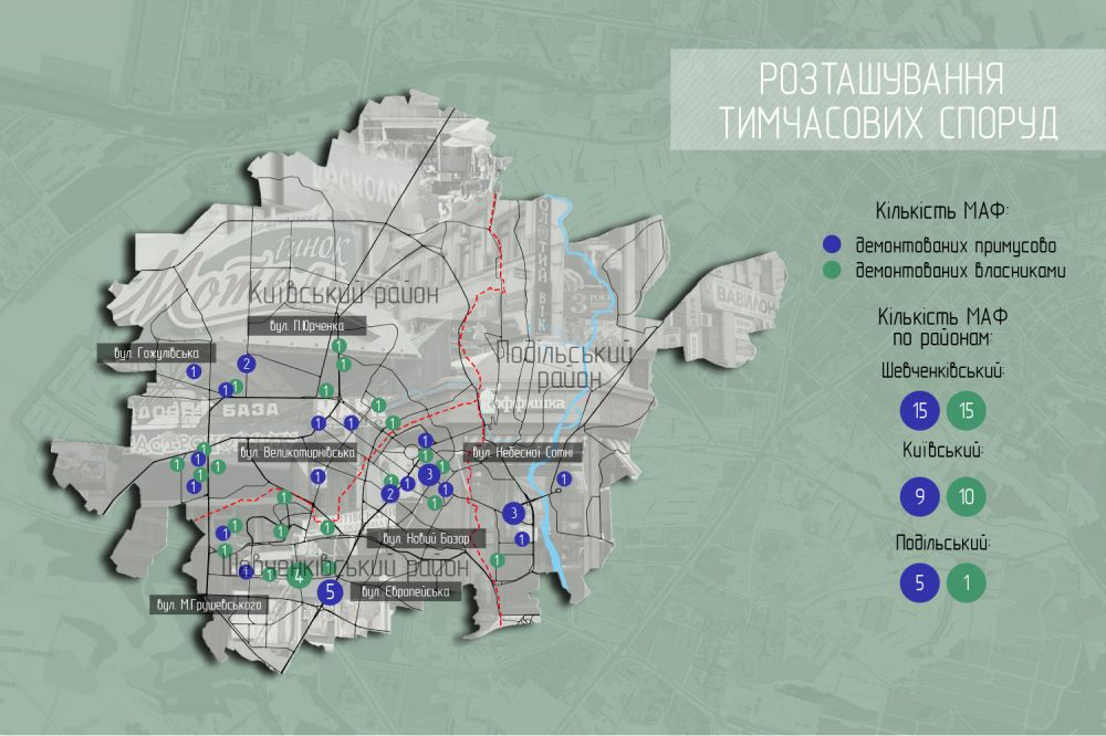 Інфографіка ЗМІСТу