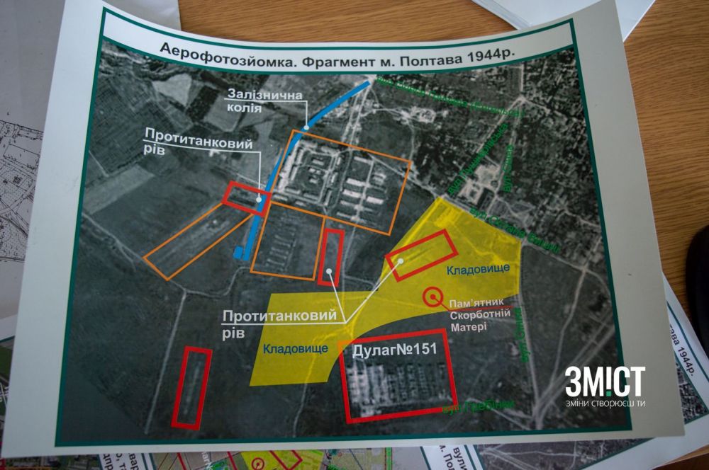 Позначені місця Пушкарівського Яру