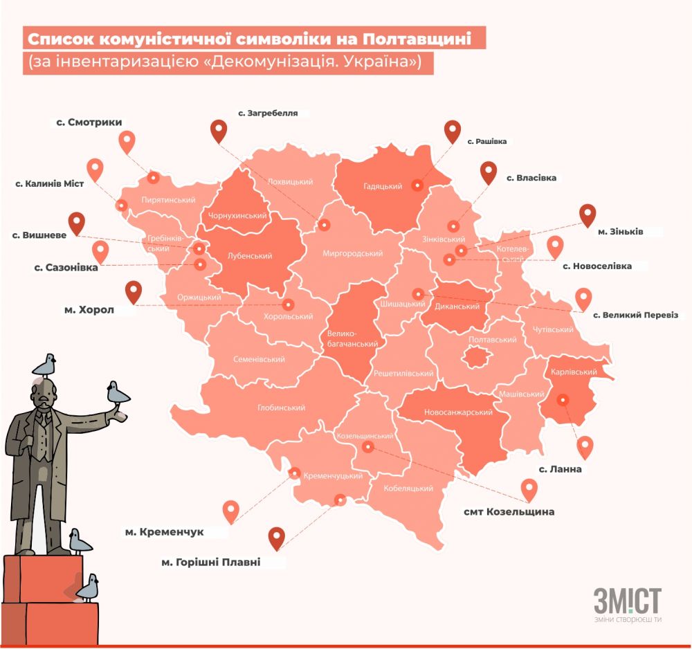 Інфографіка ЗМІСТу