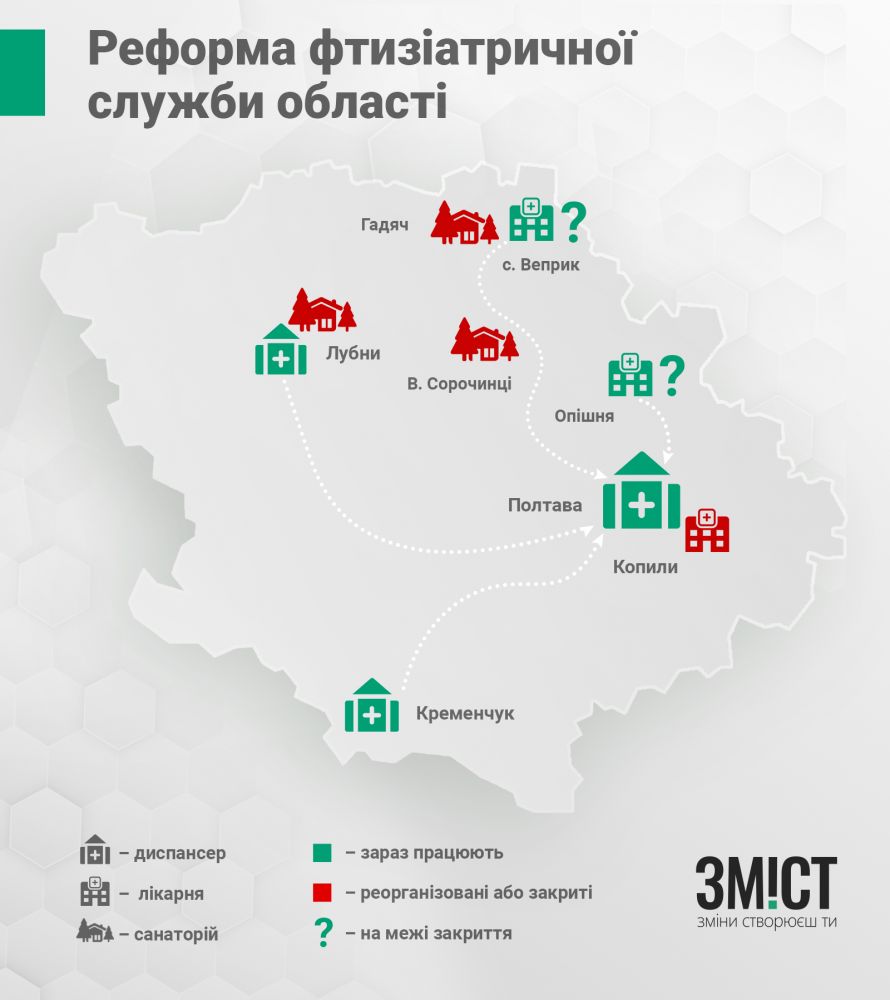 Інфографіка ЗМІСТу