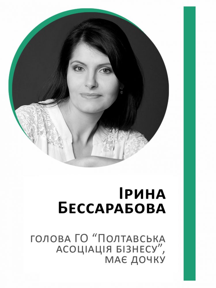 Ірина Бессарабова