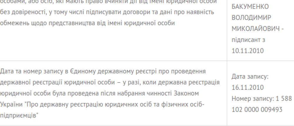 Скрін-шот заснування організації