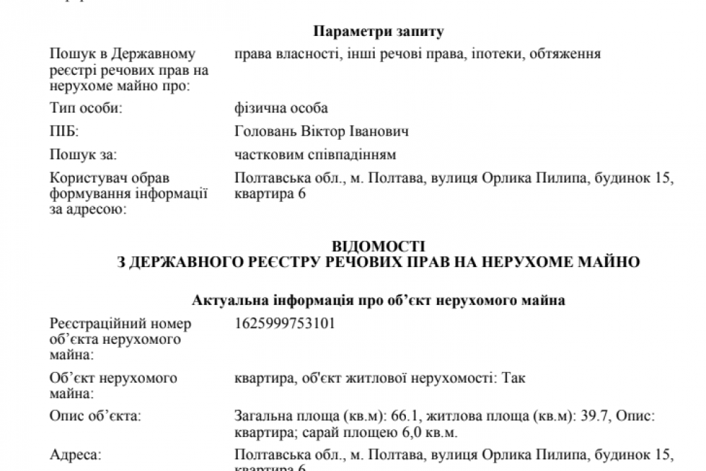 Витяг з реєстру