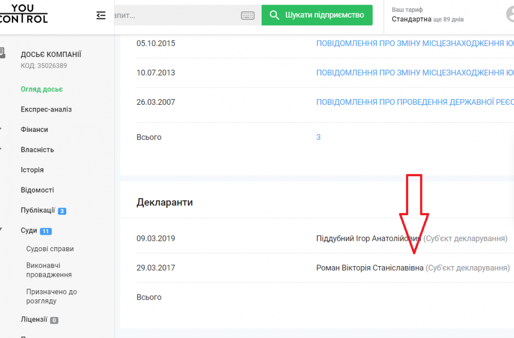 Зв'язки з СНМК