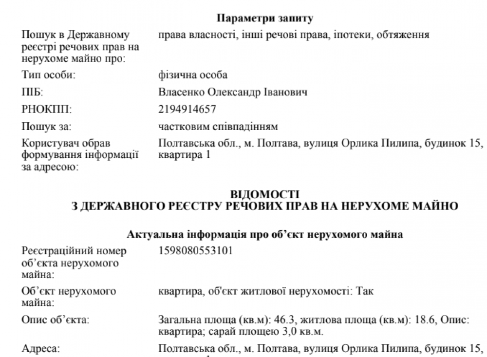 Витяг з реєстру