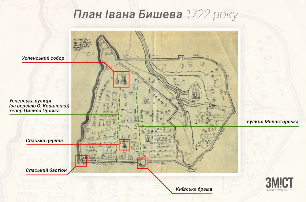 Інфографіка ЗМІСТу. 