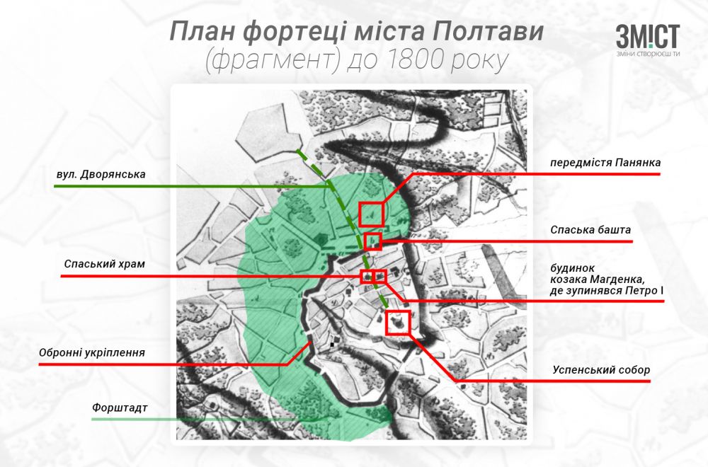 Інфографіка ЗМІСТу