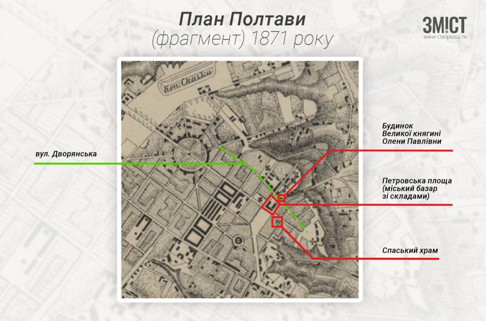 Інфографіка ЗМІСТу