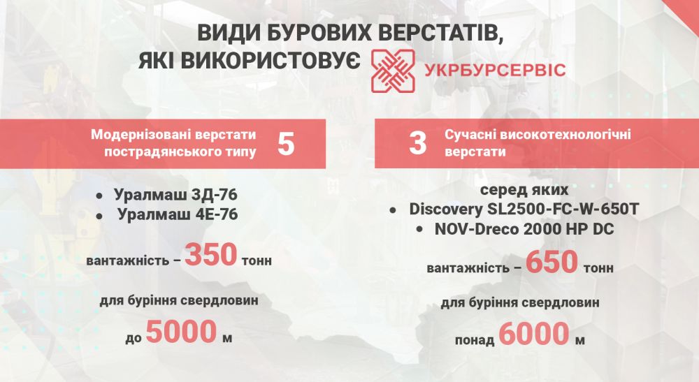 Інфографіка ЗМІСТу