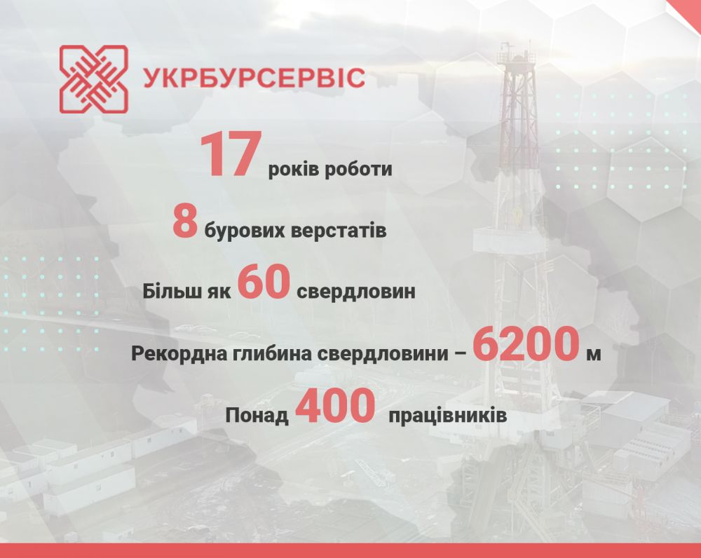 Інфографіка ЗМІСТу