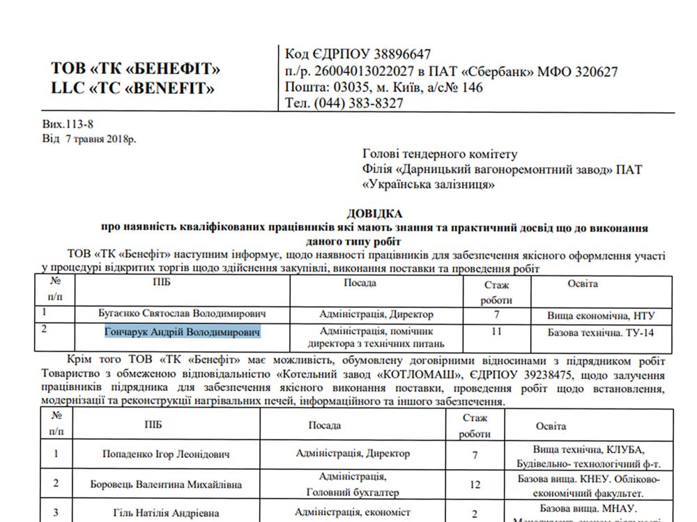 Скріншот - ЗМІСТ