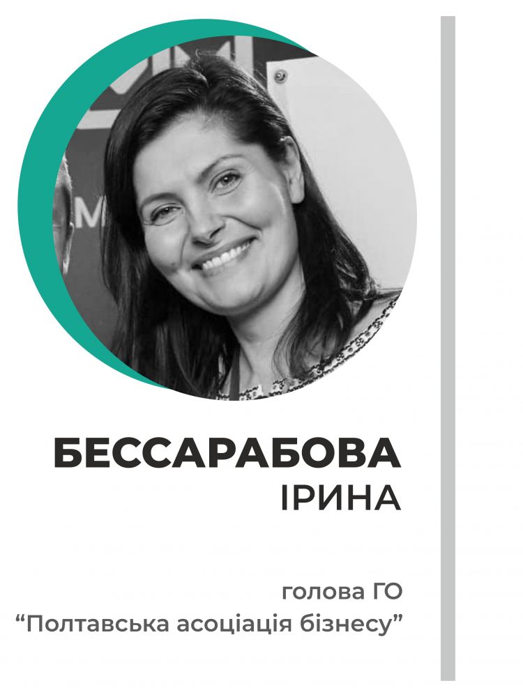 Ірина Бессарабова