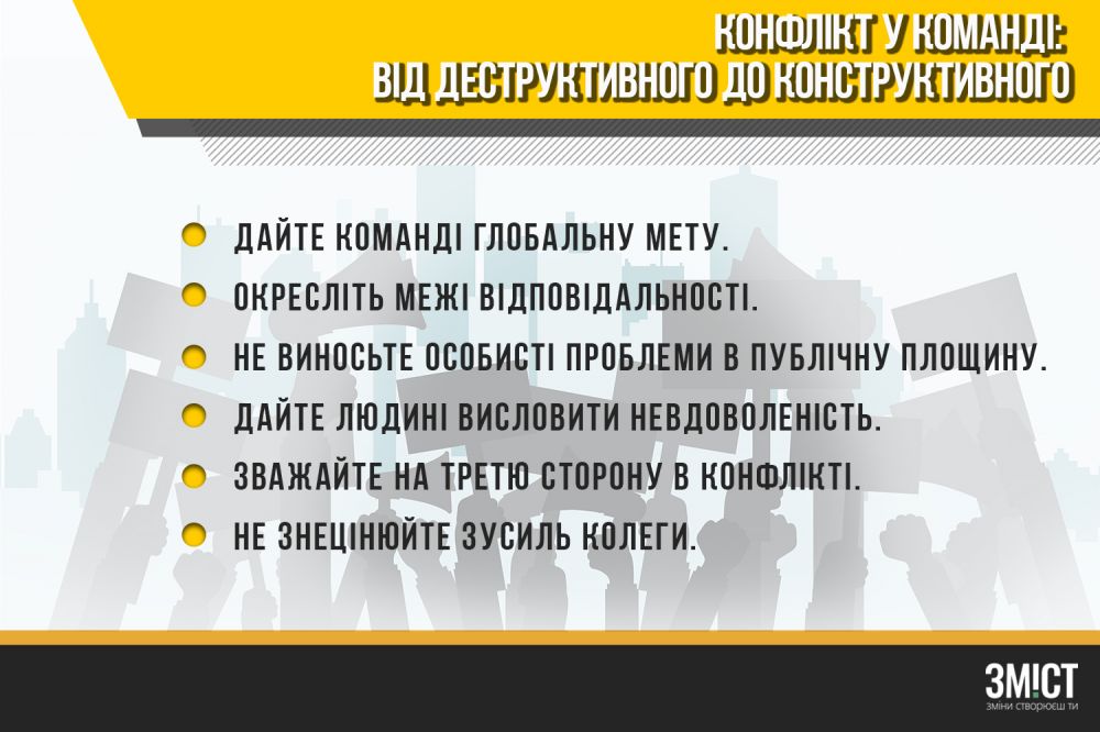 Інфографіка ЗМІСТу