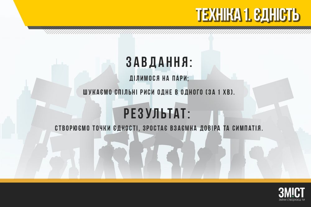 Інфографіка ЗМІСТу