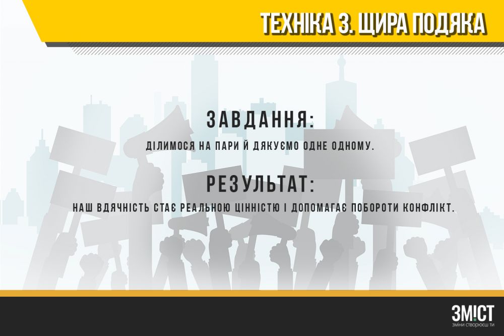 Інфографіка ЗМІСТу
