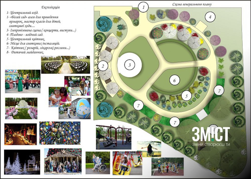 Проєкт еко-парку (джерело - poltava-budget.e-dem.in.ua)