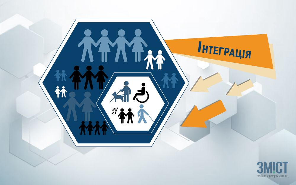 Інтеграція