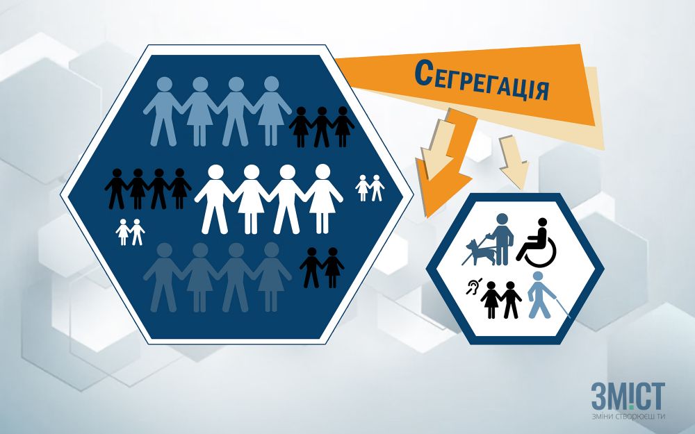 Сегрегація