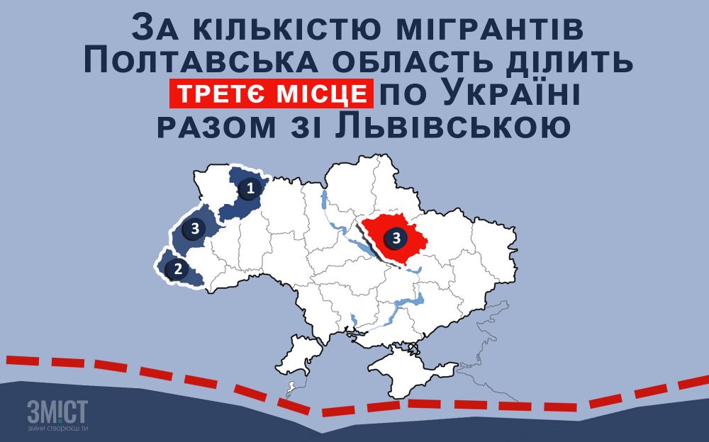 Інфографіка ЗМІСТ