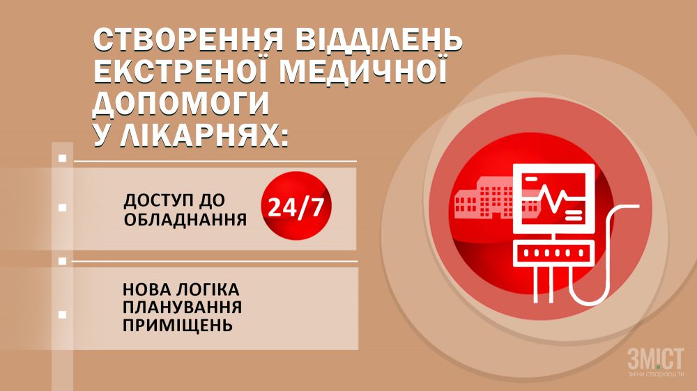 Що зміниться у роботі бригад екстреної допомоги на Полтавщині